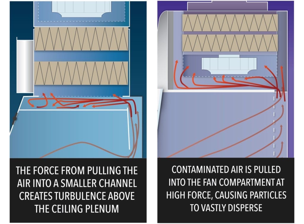 Flow-Sciences-VBE-Airflow-7