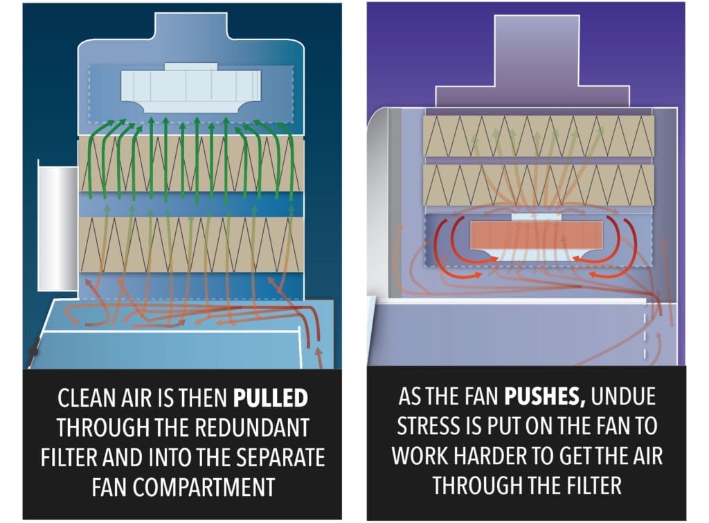 Flow-Sciences-VBE-Airflow-9