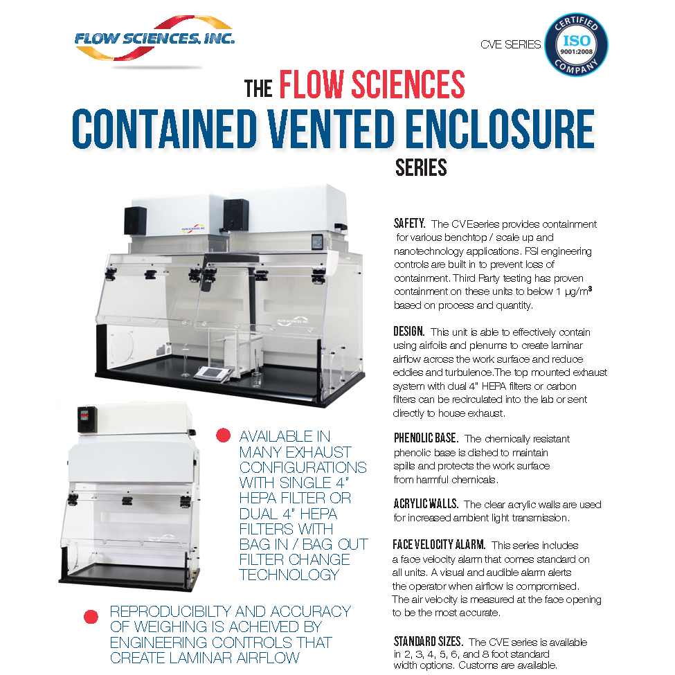 Literature Archives - Flow Sciences, Inc.